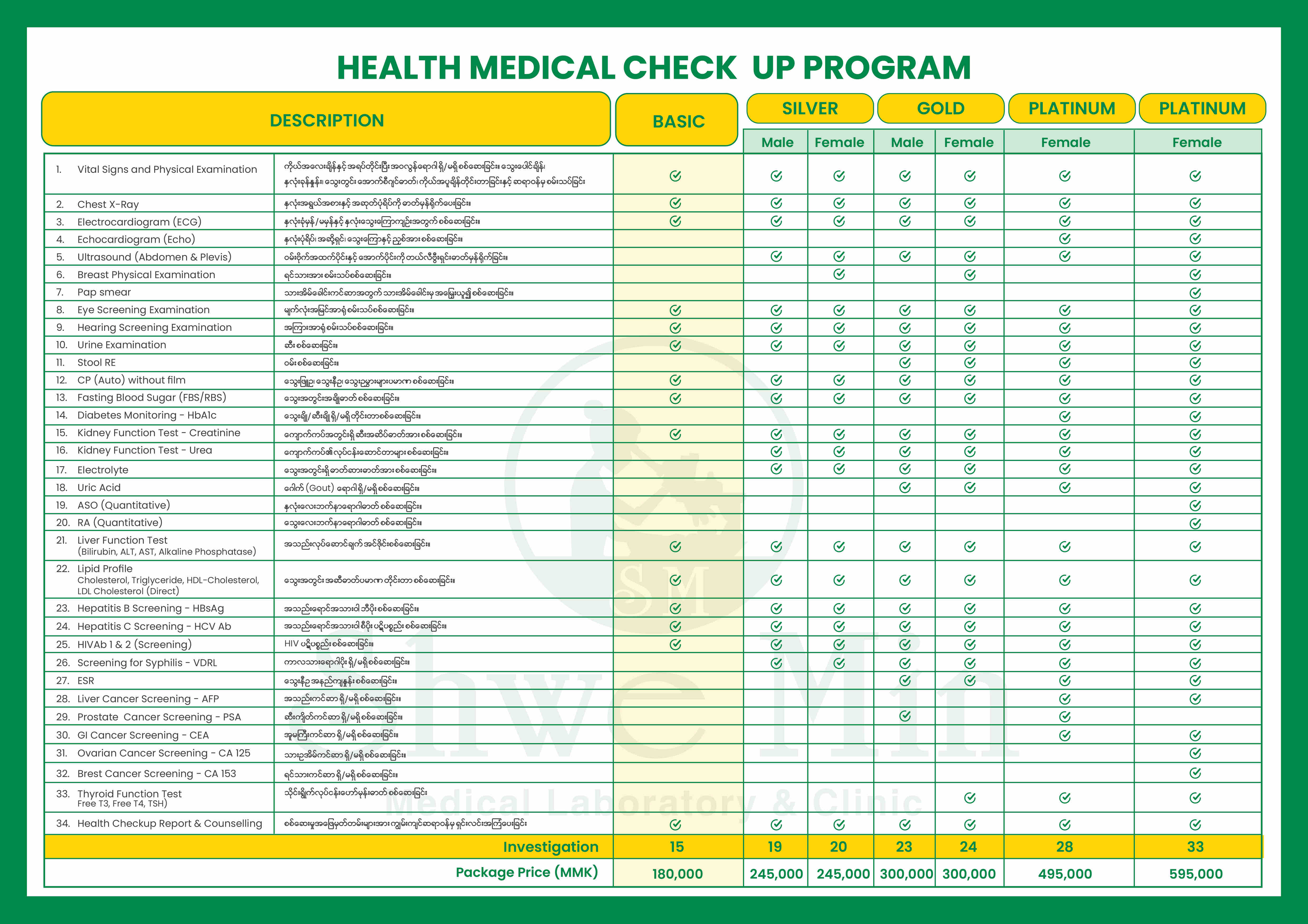Health Medical Check Up Program